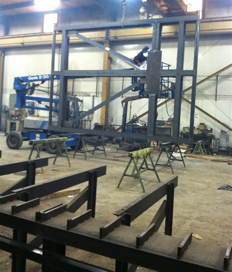 custom metal fabrication and mac|What Is Custom Metal Fabrication .